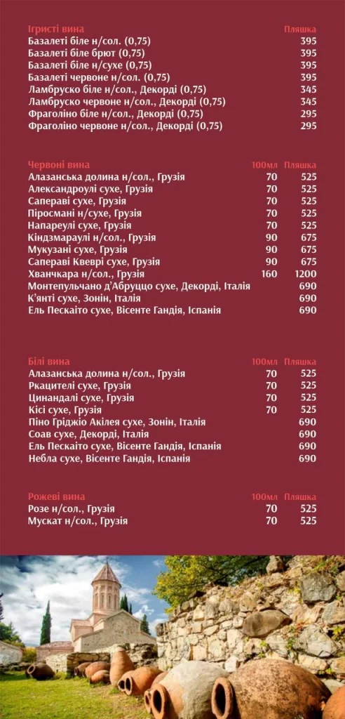 Винна карта