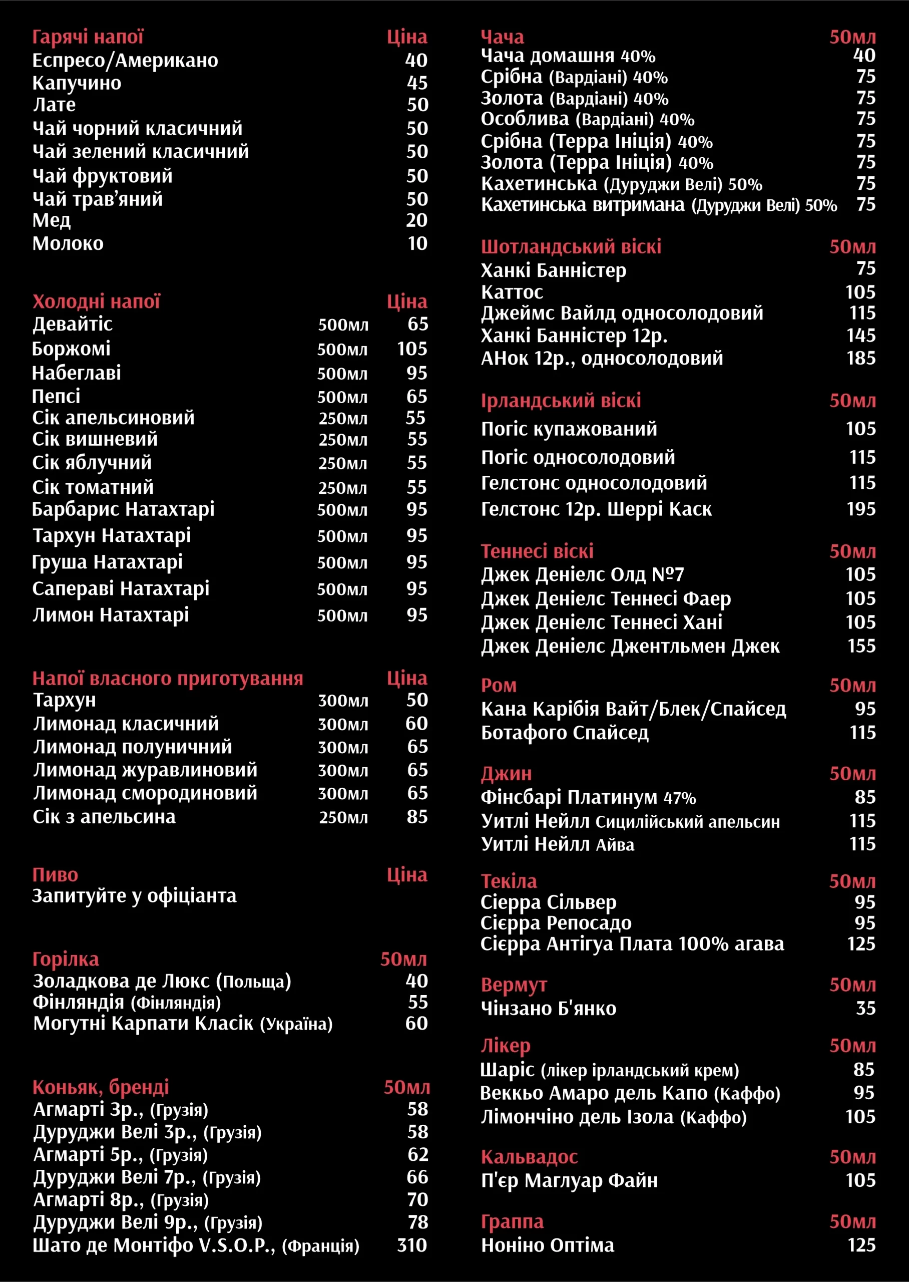 Меню - напої
